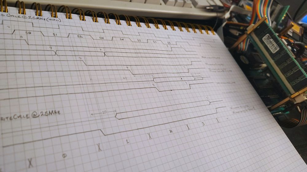Photograph of a page in a graph paper spiral notebook showing hand-drawn signal flow diagram. The homebrew computer it will run on can be seen in the background.
