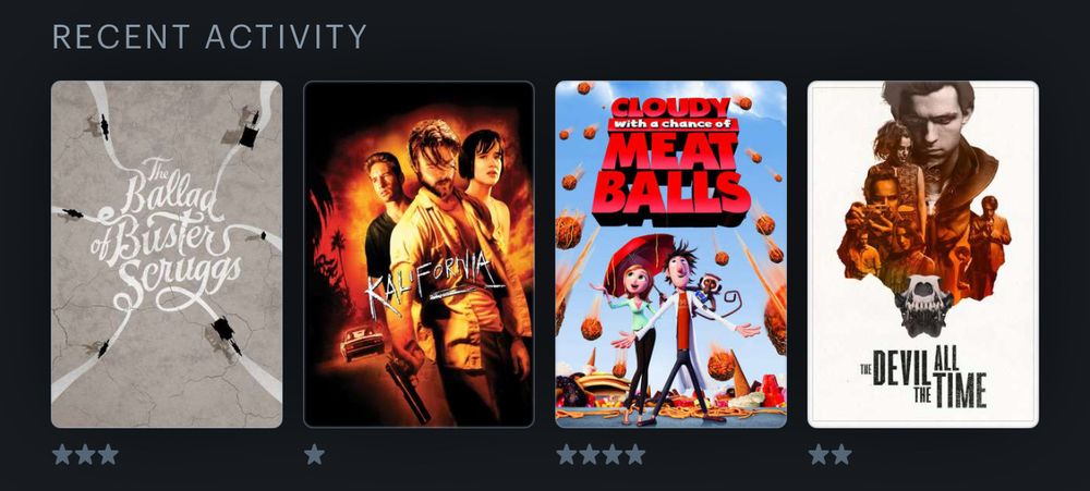 The Ballad of Buster Scruggs ***, Kalifornia *, Cloudy with a Chance of Meatballs ****, The Devil All the Time **