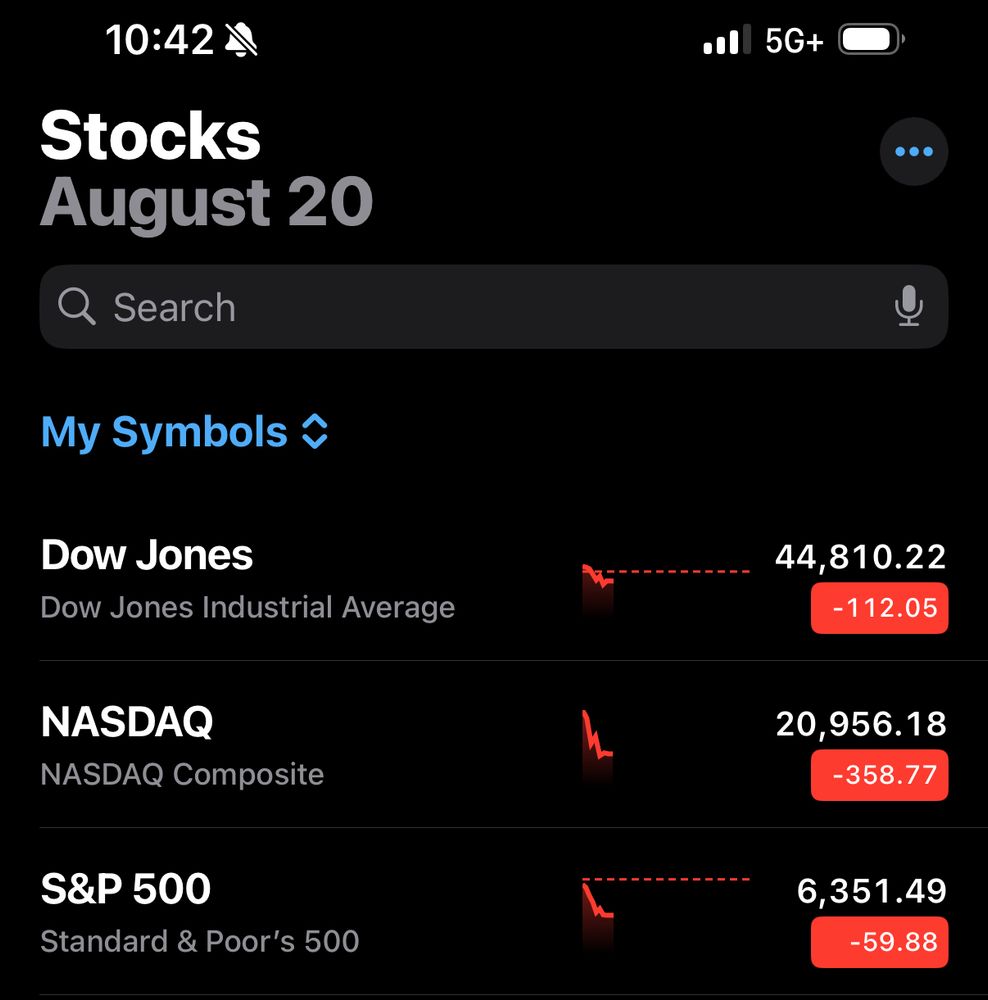 An image of an iPhone stocks app screen, showing the Dow Jones NASDAQ and S&P 500 indices all in the red