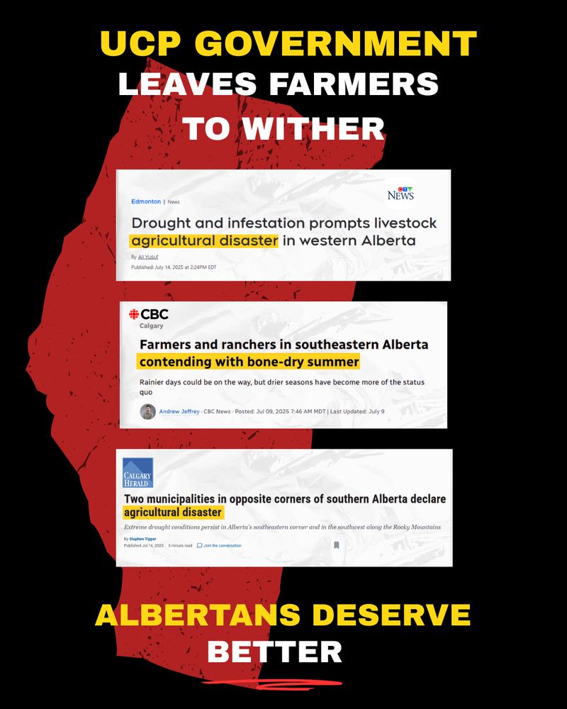 Graphic showing articles about the drought conditions.