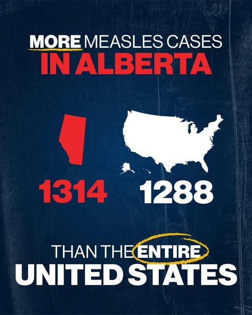 Graphic on measles outbreak in Alberta