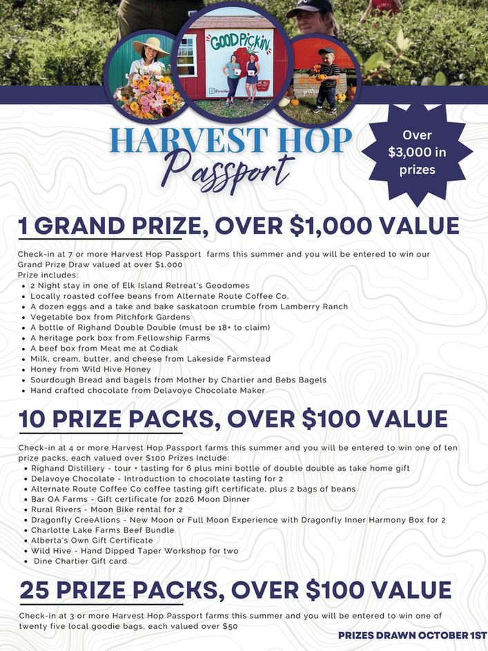 Harvest Hop Passport prize list
