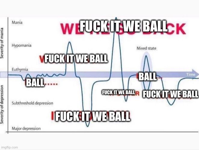 It’s so over/we’re so back meme but with all the words replaced with fuck it we ball