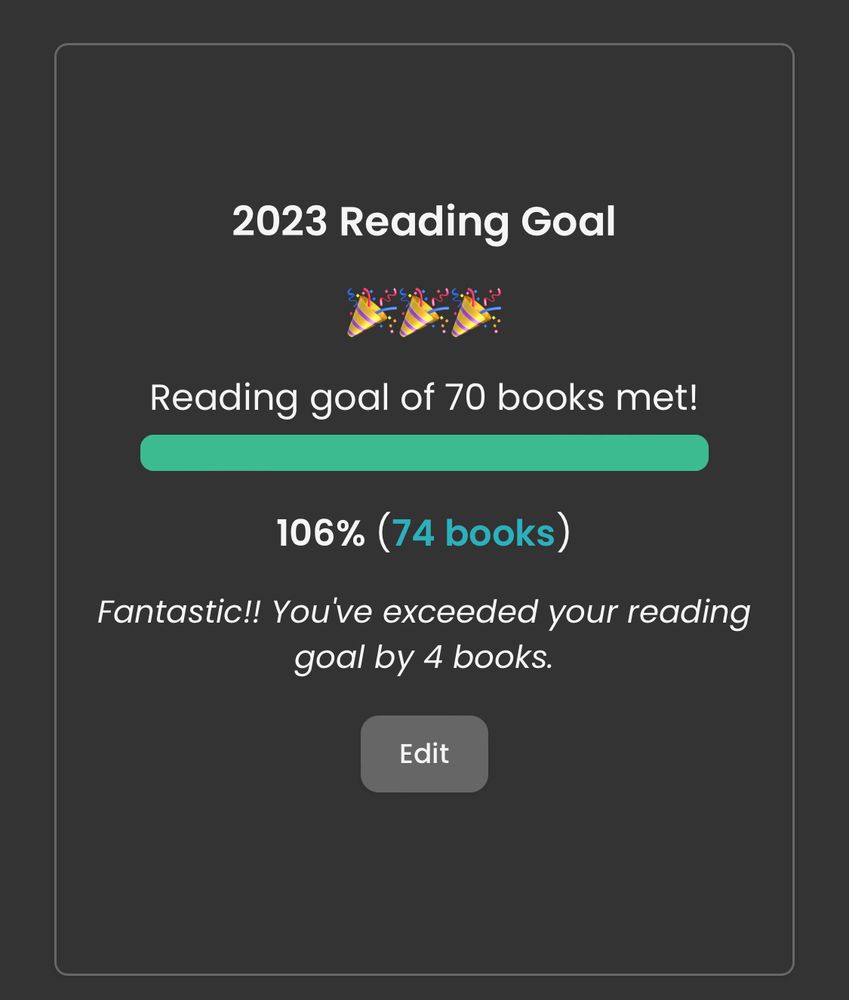 Graphic stating 2023 reading goal of 70 books met.  106%, 74 books, exceeding reading goal by 4 books.