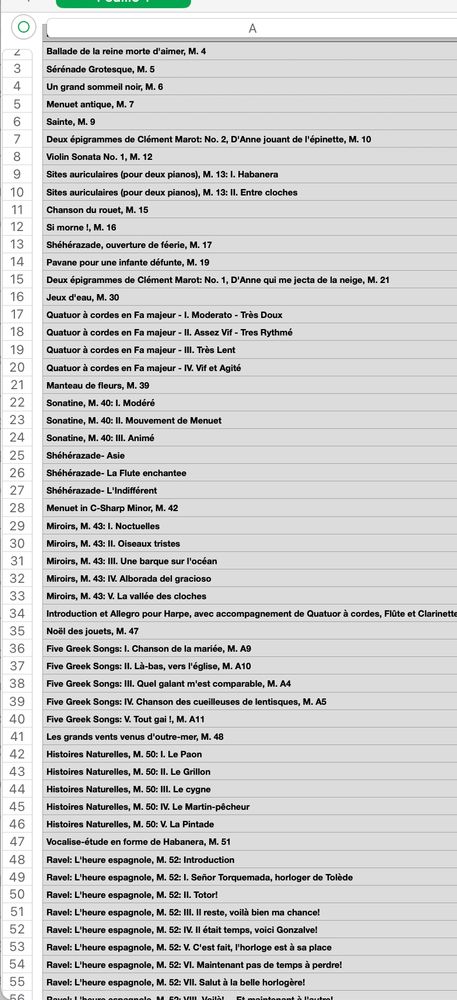 Début de la playlist, avec les noms des morceaux (et pour la plupart, leur numéro de classement dans le catalogue Marnat). Oui c'est palpitant.