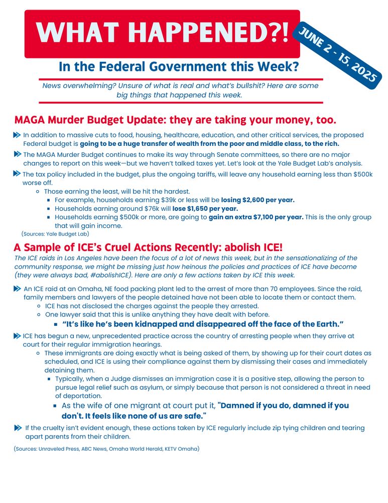 Informational flyer titled “In the Federal Government this Week? WHAT HAPPENED?!” summarizing federal policy developments from June 2–15, 2025. It highlights the impact of the proposed “MAGA Murder Budget,” which includes severe cuts to food, housing, healthcare, and education, and redistributes wealth from low- and middle-income households to the wealthy. ICE is reported to have arrested over 70 people in a raid at a food packing plant in Omaha, Nebraska; family and legal representatives are unable to locate those detained. Another section describes ICE detaining immigrants at court during their scheduled hearings, even when their cases are dismissed—a previously unheard-of tactic. Yale Budget Lab data is presented, showing households earning under $500K will lose money, while those earning over $500K gain $7,100 annually. 