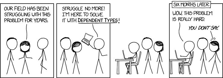 Modified edit of an xkcd comic. Two people are talking, one person walks on screen. One says "Our field has been struggling with this problem for years"

The person who walks on screen says "Struggle no More! I'm here to solve it with DEPENDENT TYPES!" holding up a computer.

The next panel shows them sitting down and watching the guy on a laptop

The final panel is 6 months later. The person on the laptop says "Wow, this problem is really hard."

The original speaker says "You don't say."