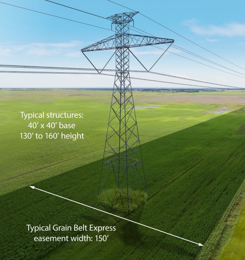 Transmission line developer asks for narrower corridor through Kansas, nearby states • Kansas Reflector