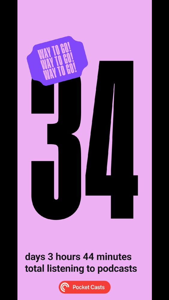 An infographic with a giant "34" heading and the subheading "34 days 3 hours 44 minutes total listening to podcasts"