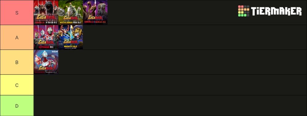 All 6 current Gigabash DLC's ranked