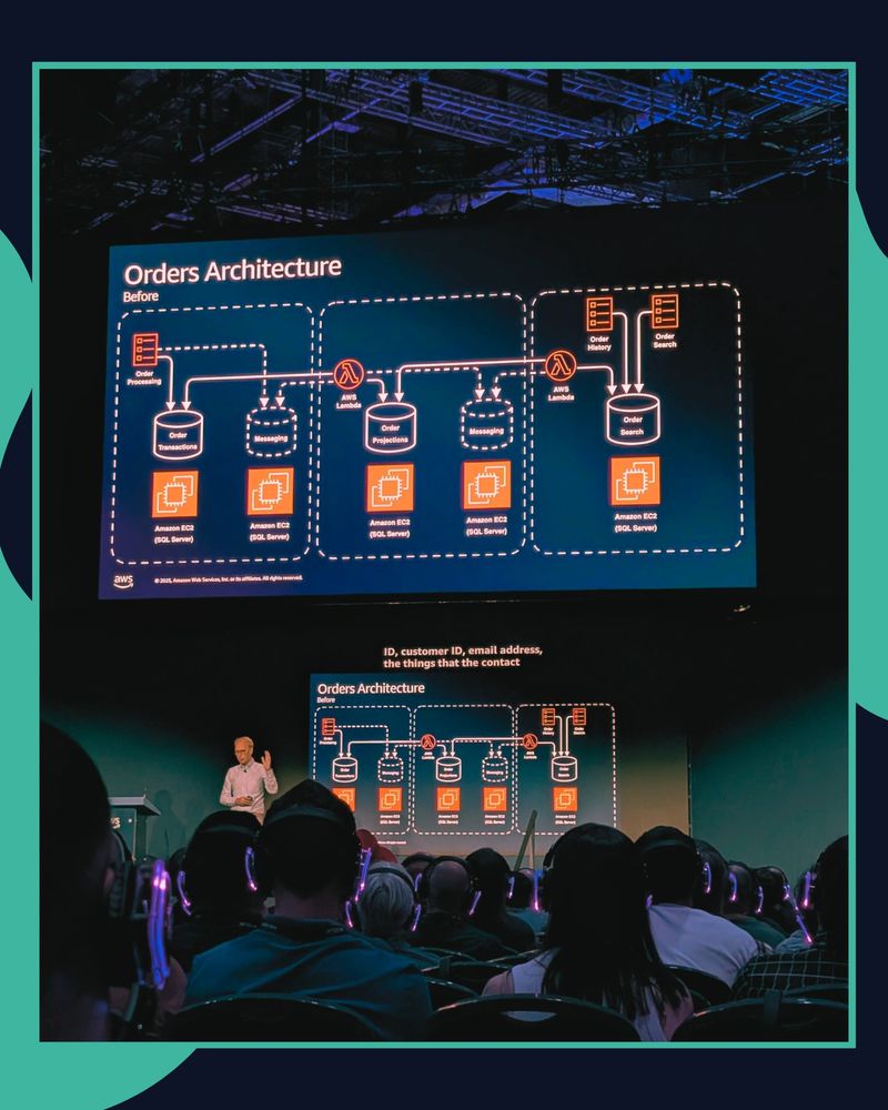 A navy and green graphic of a picture taken from a talk which is displaying a speaker going through their presentation on Orders Architecture. 