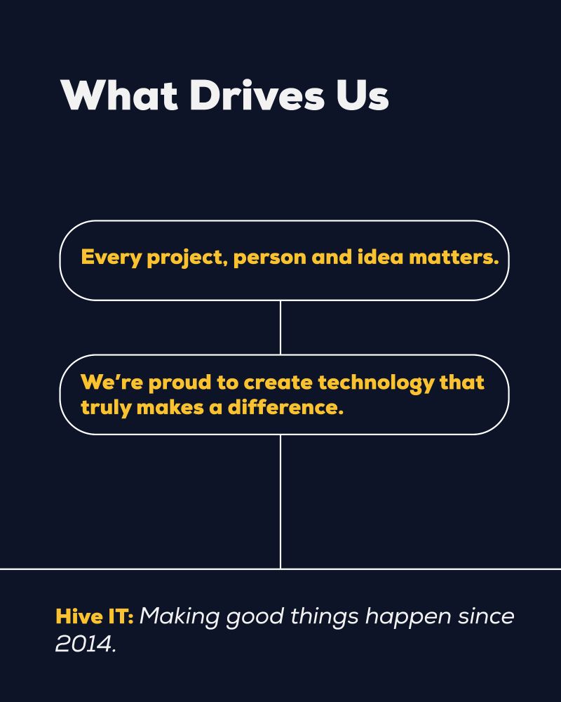 A yellow, navy and white graphic with a white rectangular box which says, ‘Every project, person and idea matters, we’re proud to create technology that truly makes a difference.’ At the bottom of the slide, it says, ‘Hive IT: Making good things happen since 2014.’