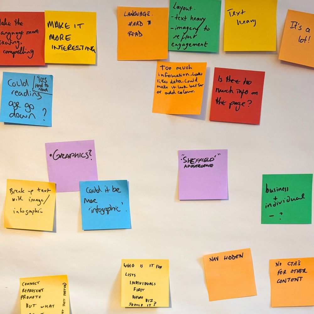 A white wall with multicoloured post-it notes stuck to it with individual ideas from the workshop. 