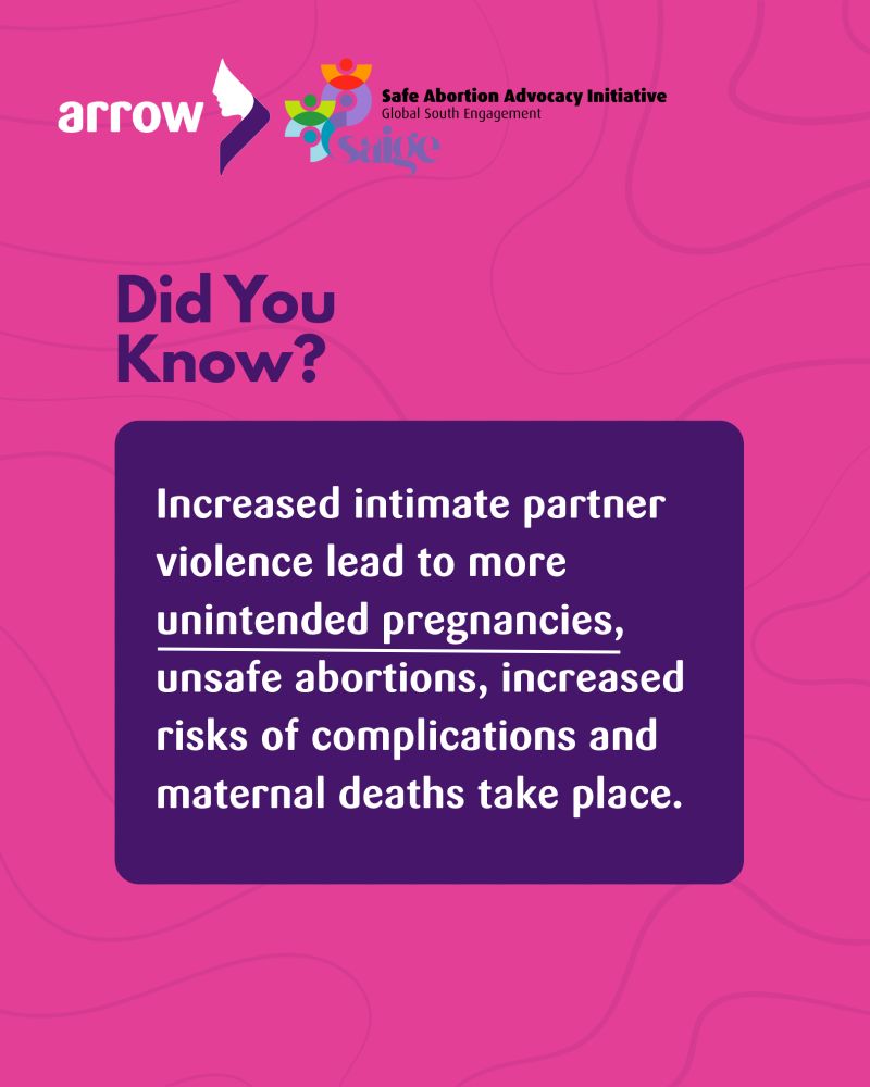 A pink graphic featuring the ARROW and Saige logos. The heading reads, "Did You Know?" followed by the text: "Increased intimate partner violence lead to more unintended pregnancies, unsafe abortions, increased risks of complications and maternal deaths take place."