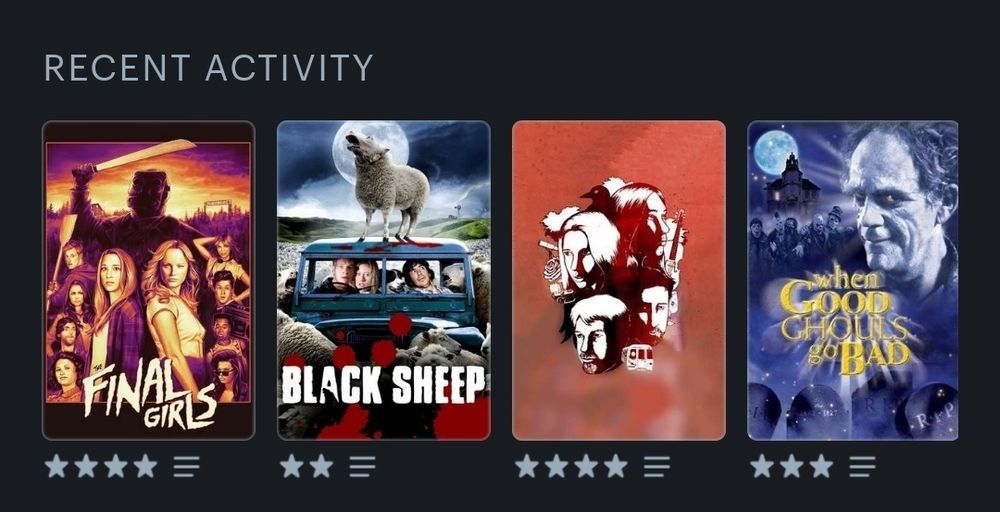 Recent activity on letterboxd. The Final Girls, Black Sheep, when good ghousl go bad