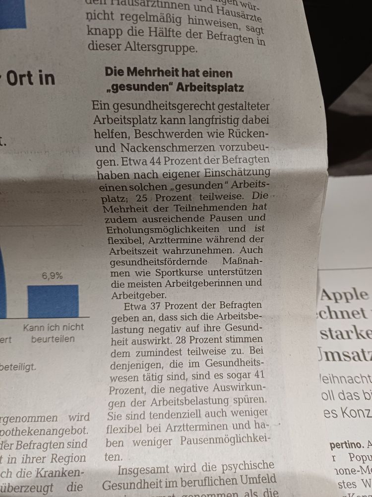 Ausschnitt eines Zeitungartikels mit der Überschrift: Die Mehrheit hat einen "gesunden " Arbeitsplatz. 