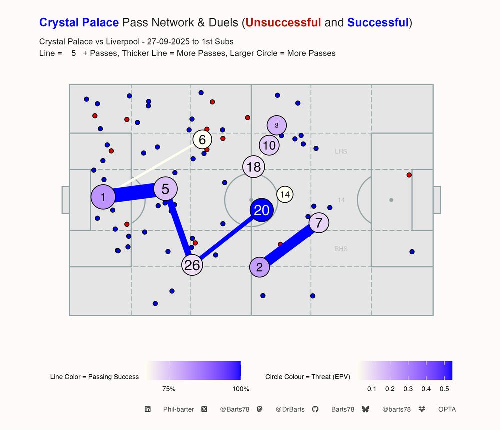 Image showing Oppo Pass map 1st Half