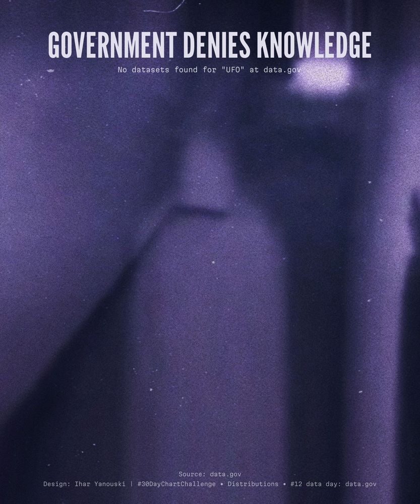 Government denies knowledge thematic poster based on The X-Files 