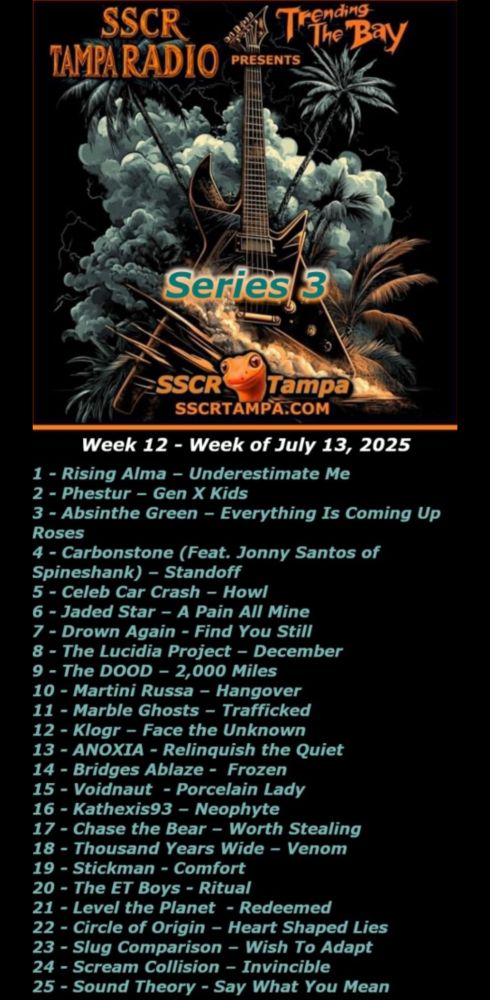 Music chart. SSCRTAMP.COM 