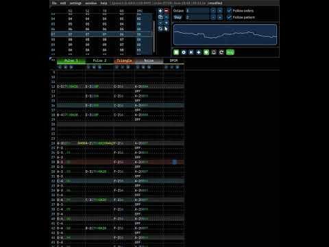 What would it sound like on NES? | Hollow Knight - Hornet [8-bit Cover]
