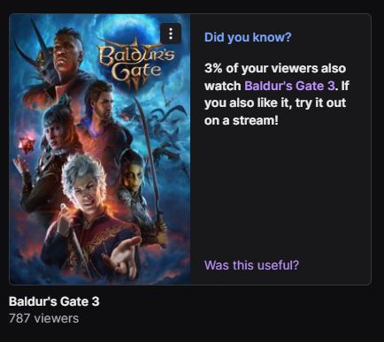 Screenshot from Twitch Dashboard showing the cover artwork for Baldur's Gate 3, alongside text that reads "Did you know? 3% of your viewers also watch Baldur's Gate 3. If you also like it, try it out on a stream!" Then lower down it asks "was this useful?"