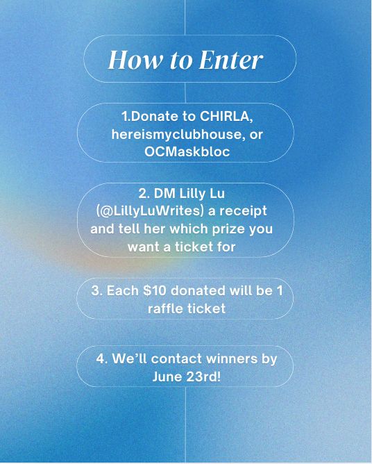 How to enter: donate to one of the orgs listed, dm me a receipt, $10 is 1 raffle ticket