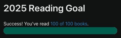 Screenshot from BookWyrm: "2025 Reading Goal. Success! You've read 100 of 100 books."