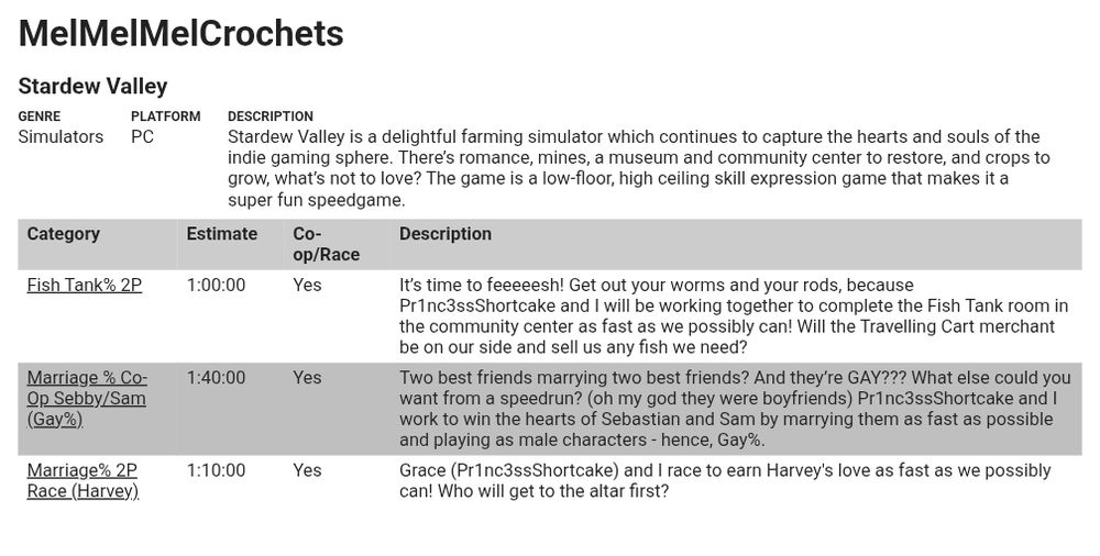 A screenshot detailing my submissions for frost fatales 2026. I submitted 3 categories for Stardew valley including fish tank% 2p, Marriage% co-op sebby/Sam gay%, Marriage% race (Harvey) 