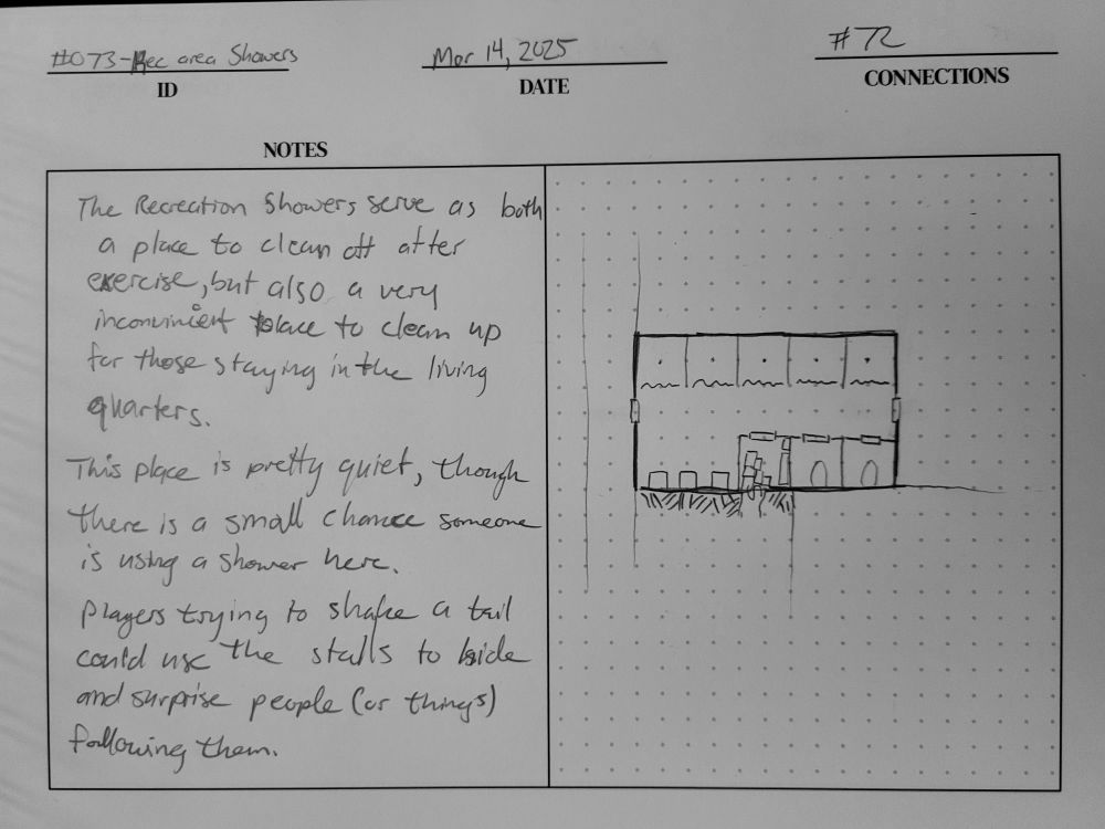 The Recreation [room] Showers serve as both a place to clean up after exercise, but also a very inconvenient place to clean up for those staying in the living quarters.

This place is pretty quiet, though there is a small chance someone is using a shower here at any time.

Players trying to shake a tail could use the stalls to hide and surprise people (or things) following them.

---

Right panel: an overhead view of a rectangular room with shower stalls, toilet stalls, a supply closet, and some sinks.