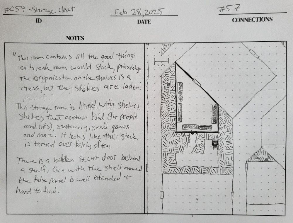 "This room contains all the good things a break room would stock, probably. The organization on the shelves is a mess, but the shelves are laden."

This storage room is lined with shelves. Shelves that contain food (for people and rats), stationary, small games and more. It looks like the stock is turned over fairly often.

There is a hidden secret door behind a shelf, Even with the shelf moved the false panel is well blended and hard to find.

---

Right panel: battle map drawing of the storage closet, a 5 sided polygon.