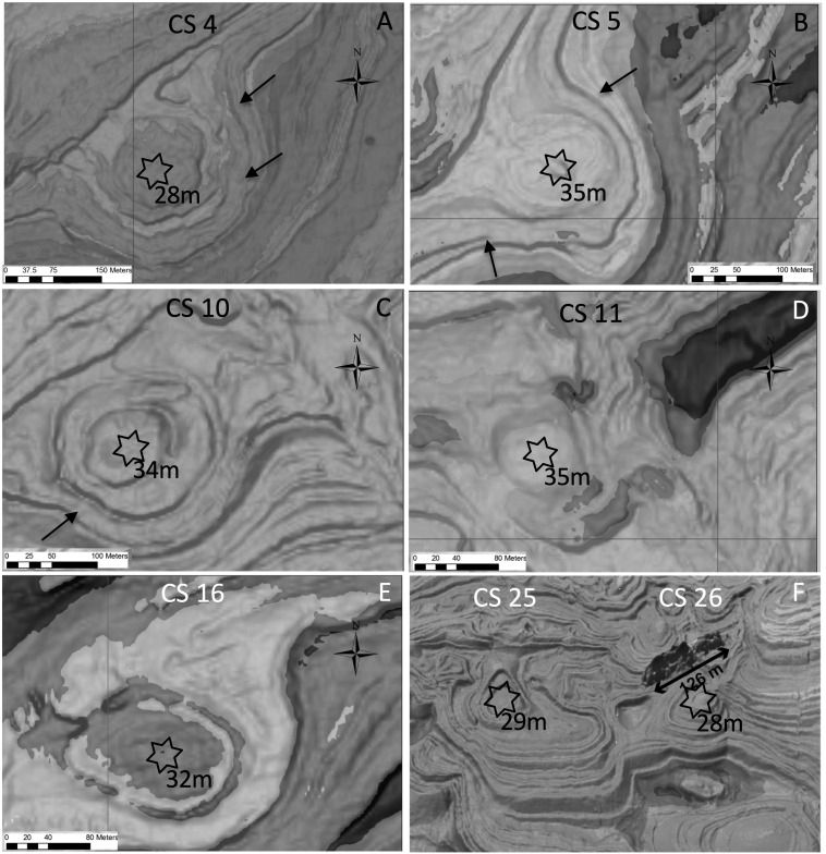 A–F. Greyscale images of selected circular structures to show location of sampling sites (location of circular structures shown in Fig. 3). Within each star samples were taken at the shot point (explained in text below) or on oriented lines radially out from shot point as detailed in Table 1. Arrows in A–C indicate apparent onlap onto crest of circular structures.