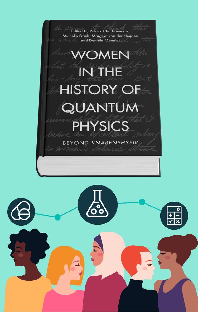 Book cover of 'Women in the History of Quantum Physics' by Patrick Charbonneau, Michelle Frank, Margriet van der Heijden and Daniela Monaldi, below which is featured stylized silhouettes of five individual women with icons related to science, technology, and data.
