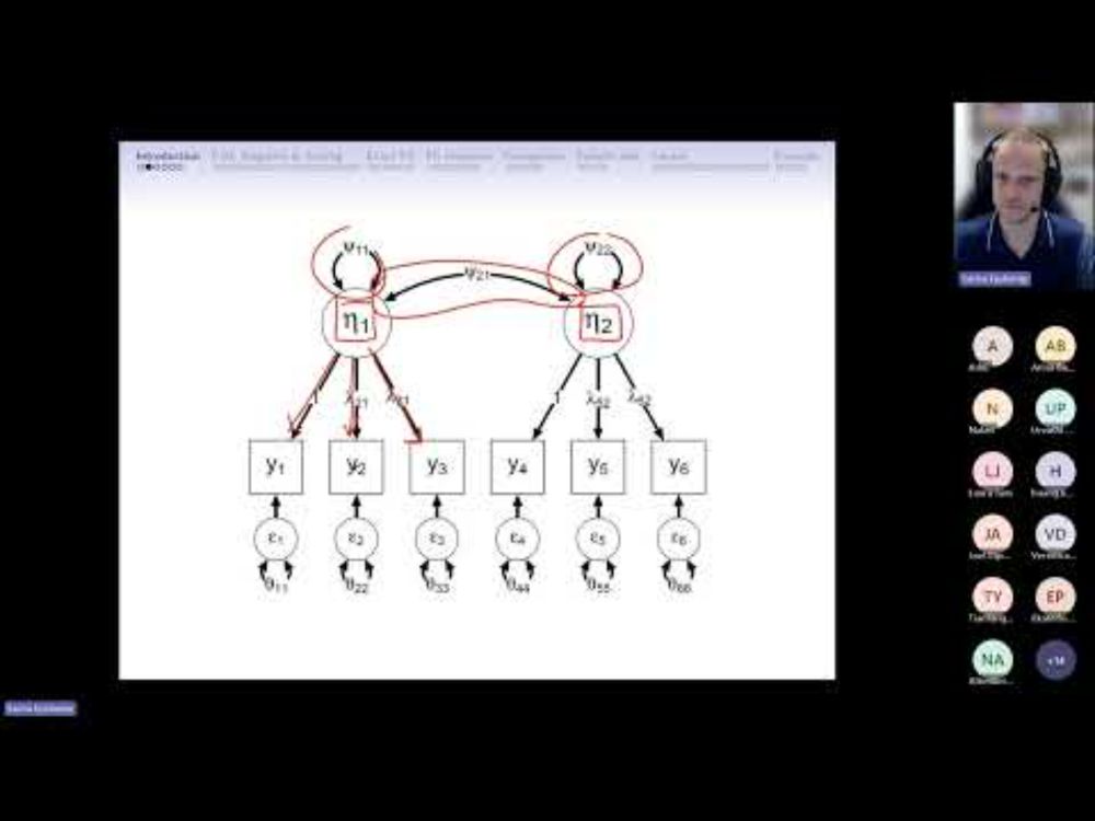 Introduction to CFA & Structural Equation Modelling in R
