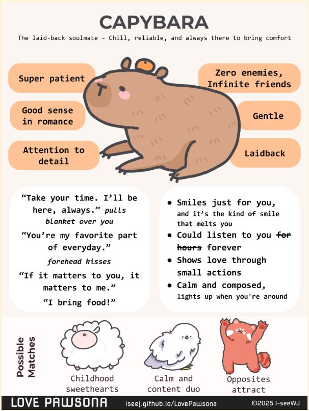 Love Pawsona results: CAPYBARA

The laid-back soulmate - Chill, reliable, and always there to bring comfort

Possible matches: Childhood sweethearts, calm and content duo, opposites attract