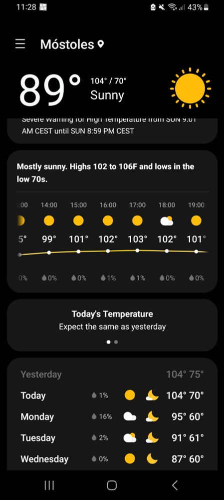 Screenshot of weather app forecasting today's temperature to be between 99° F and 103° F throughout the afternoon. Yesterday was the same. The day before too. Kill meeeeeee.