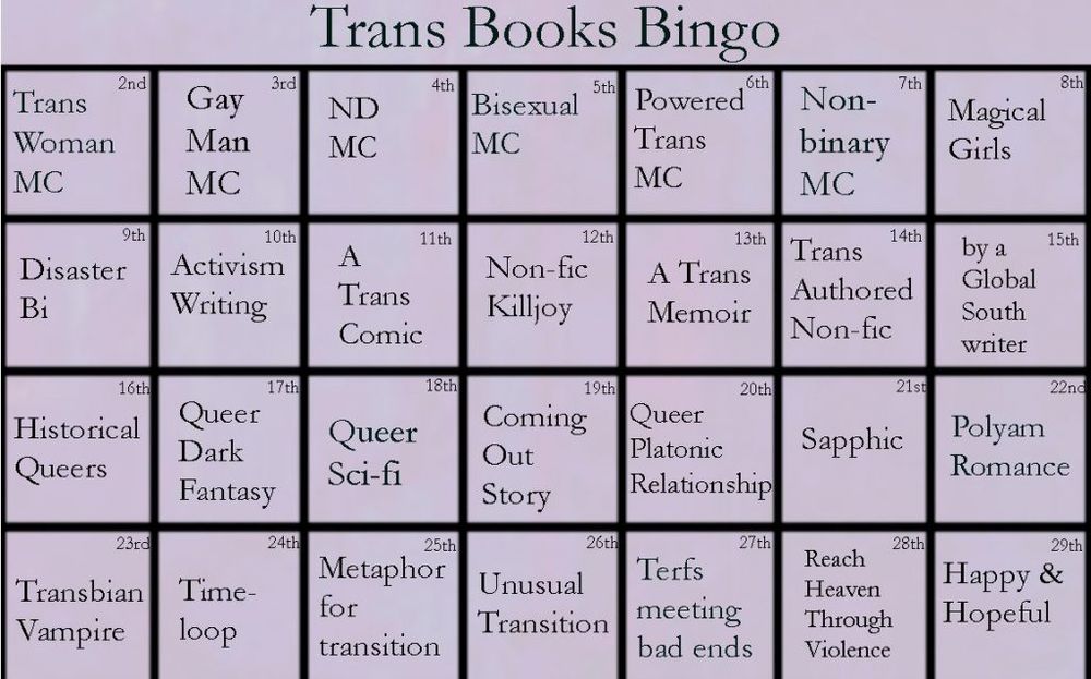 The Trans Books Bingo Card has a light violet background and four horizontal rows of seven squares. Above the squares it says Trans Book Bingo. Each square has a date in the top right corner, starting with 2nd and ending with 29th. The first row, from right to left, is Trans Woman Main Character, Gay Man Main Character, Neurodiverse Main Character, Bisexual Main Character, Trans Main Character with Powers, Non-binary Main Character, Magical Girls, Disaster Bisexual, Activism Writing, A Trans Comic, Non-fic Killjoy, A Trans Memoir, Trans Authored Non-fic, by a Global South author, Historical Queers, Queer Dark Fantasy, Queer Science Fiction, Coming out Story, Queer Platonic Relationship, Sapphic, PolyAm Romance, Transbian Vampire, Timeloop, Metaphor for Transition, Unusual Transition, Terfs Meeting Bad Ends, Reach Heaven Through Violence, and Happy and Hopeful.