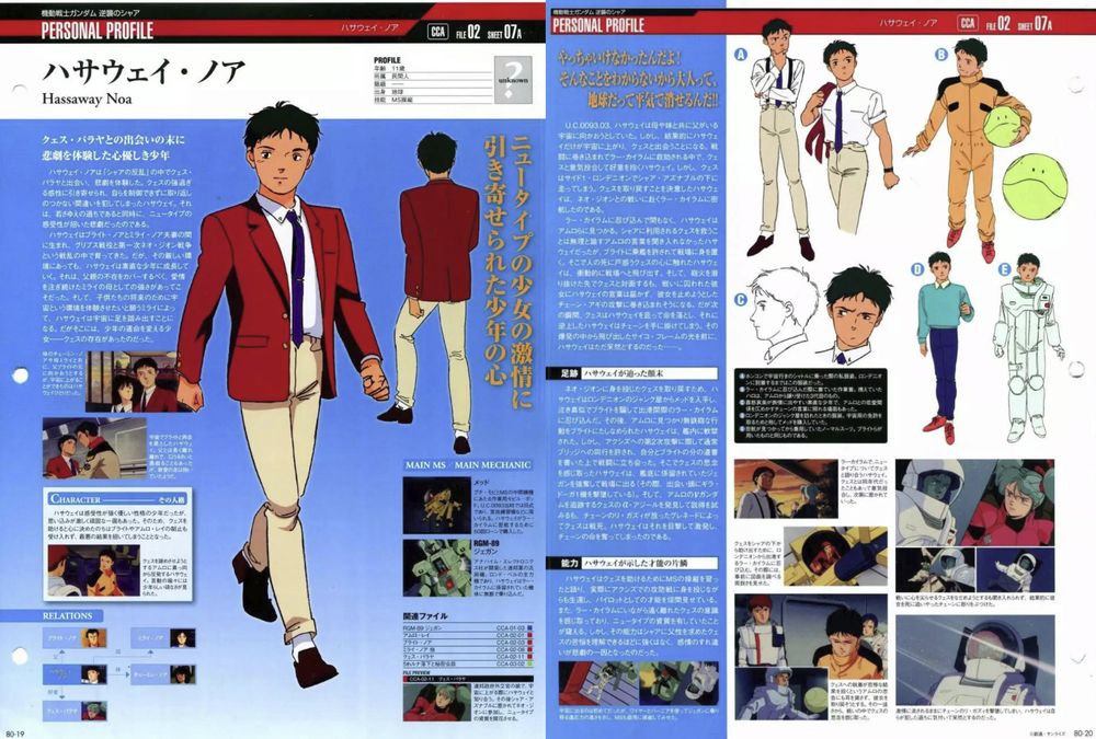 Hathaway Noa personal profile spread, from the 2010s reprint of Gundam Perfect File.