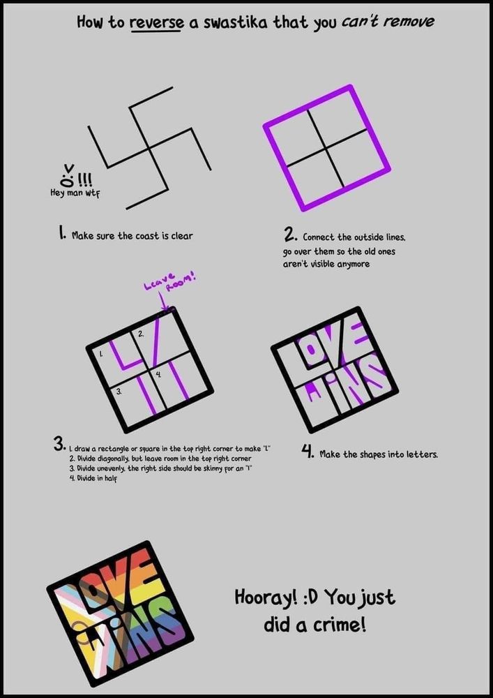 Step by step visual instructions to turn a swastika into a square that says Love Wins 