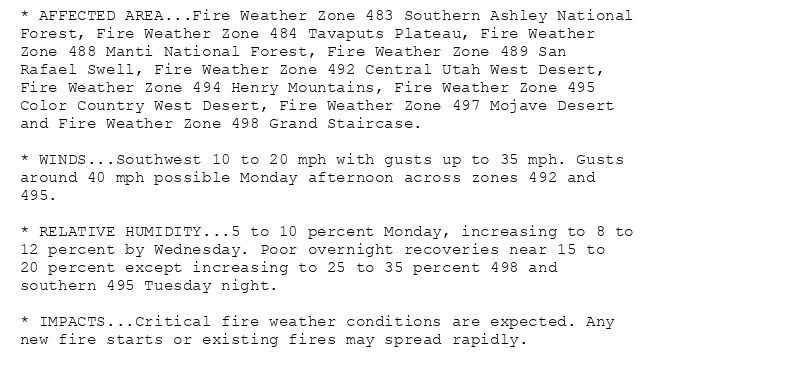 * AFFECTED AREA...Fire Weather Zone 483 Southern Ashley National
Forest, Fire Weather Zone 484 Tavaputs Plateau, Fire Weather
Zone 488 Manti National Forest, Fire Weather Zone 489 San
Rafael Swell, Fire Weather Zone 492 Central Utah West Desert,
Fire Weather Zone 494 Henry Mountains, Fire Weather Zone 495
Color Country West Desert, Fire Weather Zone 497 Mojave Desert
and Fire Weather Zone 498 Grand Staircase.

* WINDS...Southwest 10 to 20 mph with gusts up to 35 mph. Gusts
around 40 mph possible Monday afternoon across zones 492 and
495.

* RELATIVE HUMIDITY...5 to 10 percent Monday, increasing to 8 to
12 percent by Wednesday. Poor overnight recoveries near 15 to
20 percent except increasing to 25 to 35 percent 498 and
southern 495 Tuesday night.

* IMPACTS...Critical fire weather conditions are expected. Any
new fire starts or existing fires may spread rapidly.