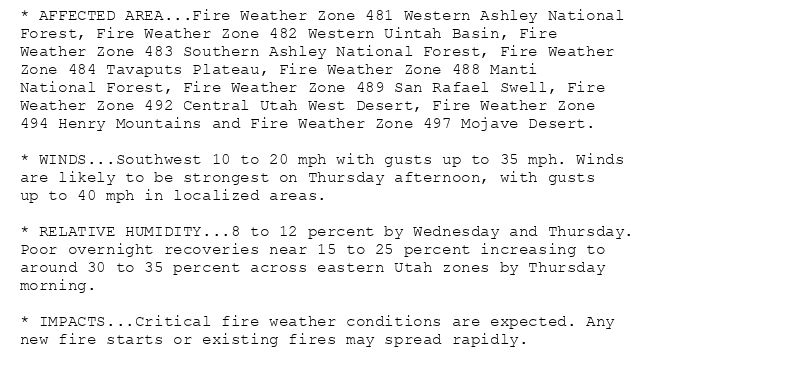* AFFECTED AREA...Fire Weather Zone 481 Western Ashley National
Forest, Fire Weather Zone 482 Western Uintah Basin, Fire
Weather Zone 483 Southern Ashley National Forest, Fire Weather
Zone 484 Tavaputs Plateau, Fire Weather Zone 488 Manti
National Forest, Fire Weather Zone 489 San Rafael Swell, Fire
Weather Zone 492 Central Utah West Desert, Fire Weather Zone
494 Henry Mountains and Fire Weather Zone 497 Mojave Desert.

* WINDS...Southwest 10 to 20 mph with gusts up to 35 mph. Winds
are likely to be strongest on Thursday afternoon, with gusts
up to 40 mph in localized areas.

* RELATIVE HUMIDITY...8 to 12 percent by Wednesday and Thursday.
Poor overnight recoveries near 15 to 25 percent increasing to
around 30 to 35 percent across eastern Utah zones by Thursday
morning.

* IMPACTS...Critical fire weather conditions are expected. Any
new fire starts or existing fires may spread rapidly.