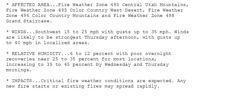 * AFFECTED AREA...Fire Weather Zone 493 Central Utah Mountains,
Fire Weather Zone 495 Color Country West Desert, Fire Weather
Zone 496 Color Country Mountains and Fire Weather Zone 498
Grand Staircase.

* WINDS...Southwest 15 to 25 mph with gusts up to 35 mph. Winds
are likely to be strongest Thursday afternoon, with gusts up
to 40 mph in localized areas.

* RELATIVE HUMIDITY...6 to 12 percent with poor overnight
recoveries near 25 to 35 percent for most locations,
increasing to 35 to 45 percent by Wednesday and Thursday
mornings.

* IMPACTS...Critical fire weather conditions are expected. Any
new fire starts or existing fires may spread rapidly.