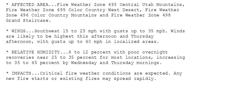 * AFFECTED AREA...Fire Weather Zone 493 Central Utah Mountains,
Fire Weather Zone 495 Color Country West Desert, Fire Weather
Zone 496 Color Country Mountains and Fire Weather Zone 498
Grand Staircase.

* WINDS...Southwest 15 to 25 mph with gusts up to 35 mph. Winds
are likely to be highest this afternoon and Thursday
afternoon, with gusts up to 40 mph in localized areas.

* RELATIVE HUMIDITY...6 to 12 percent with poor overnight
recoveries near 25 to 35 percent for most locations, increasing
to 35 to 45 percent by Wednesday and Thursday mornings.

* IMPACTS...Critical fire weather conditions are expected. Any
new fire starts or existing fires may spread rapidly.