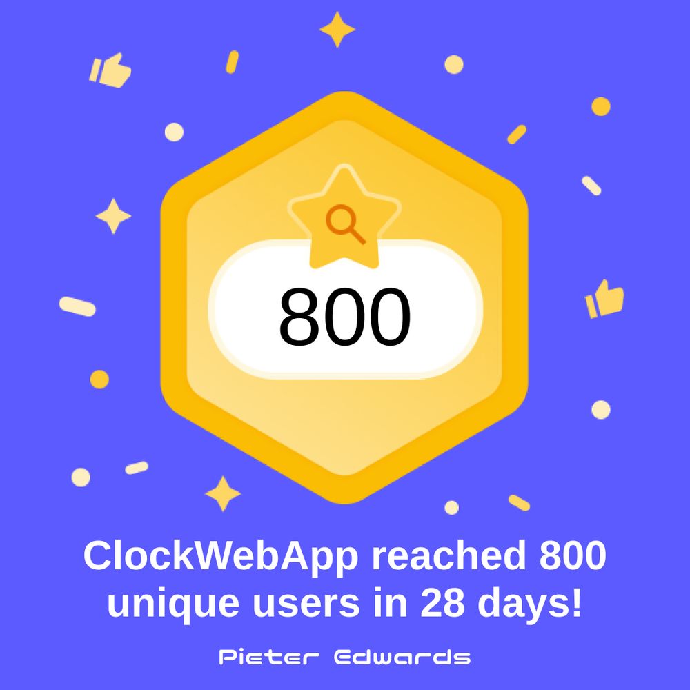 800 Google Search Clicks Award 