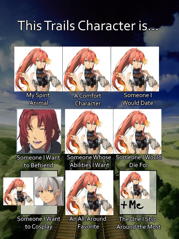 A Trails/Kiseki meme chart that I've seen floating around that I filled in.