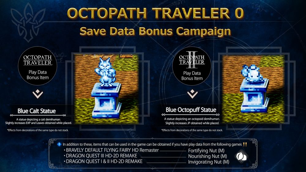 The Octopath Traveler 0 Save Data Bonus Campaign rewards you for playing other Square Enix games. You can get:
-Blue Cait Statue (a decoration for your town) for playing Octopath Traveler
-Blue Octopuff Statue (a decoration for your town) for playing Octopath Traveler II
-Fortifying Nut (M) for playing Bravely Default Flying Fairy HD Remaster
-Nourishing Nut (M) for playing Dragon Quest III HD-2D Remake
-Invigorating Nut (M) for playing Dragon Quest I & II HD-2D Remake