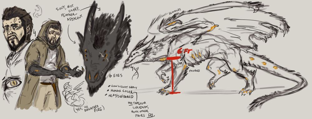 an image of adam jensen as a dragonborn/dragon mutant of some kind in place of augmentations.  His dragon head is narrow and has six eyes (three pairs: infrared, low light gray and human color vision).  His dragon form stands with about 6 foot being just above his elbow.  He has soft quills on the back of his neck and down his spine.