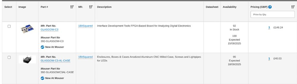 Mouser product table for GLASGOW-C3 (Interface Development Tools FPGA-Based Board for Analyzing Digital Electronics) and GLASGOW-C3-AL-CASE (Enclosures, Boxes & Cases Anodized Aluminum CNC Milled Case, Screws and Lightpipes for LEDs) by 1bitSquared