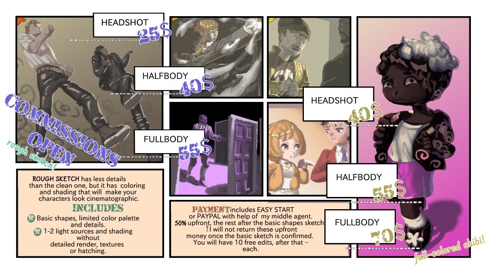 Alt text: Commission sheet with pricing: $25 for headshot, $40 for half-body, $55 for full-body. Features art samples: a man punching, a figure in motion, a person with a beard eating, a man in a hat, a figure with a door, a girl with a boy, a dark-skinned character with cloud hair, and a chibi figure. Includes "Rough Sketch" note (less detail, clean shading for cinematic look), "Includes" (basic shapes, limited palette, 1-2 light sources, shading, detailed render or hatching), and "Payment" details (50% upfront, rest after basic sketch, 10 free edits). Text reads "COMMISSIONS OPEN" and "full-colored chibi!"