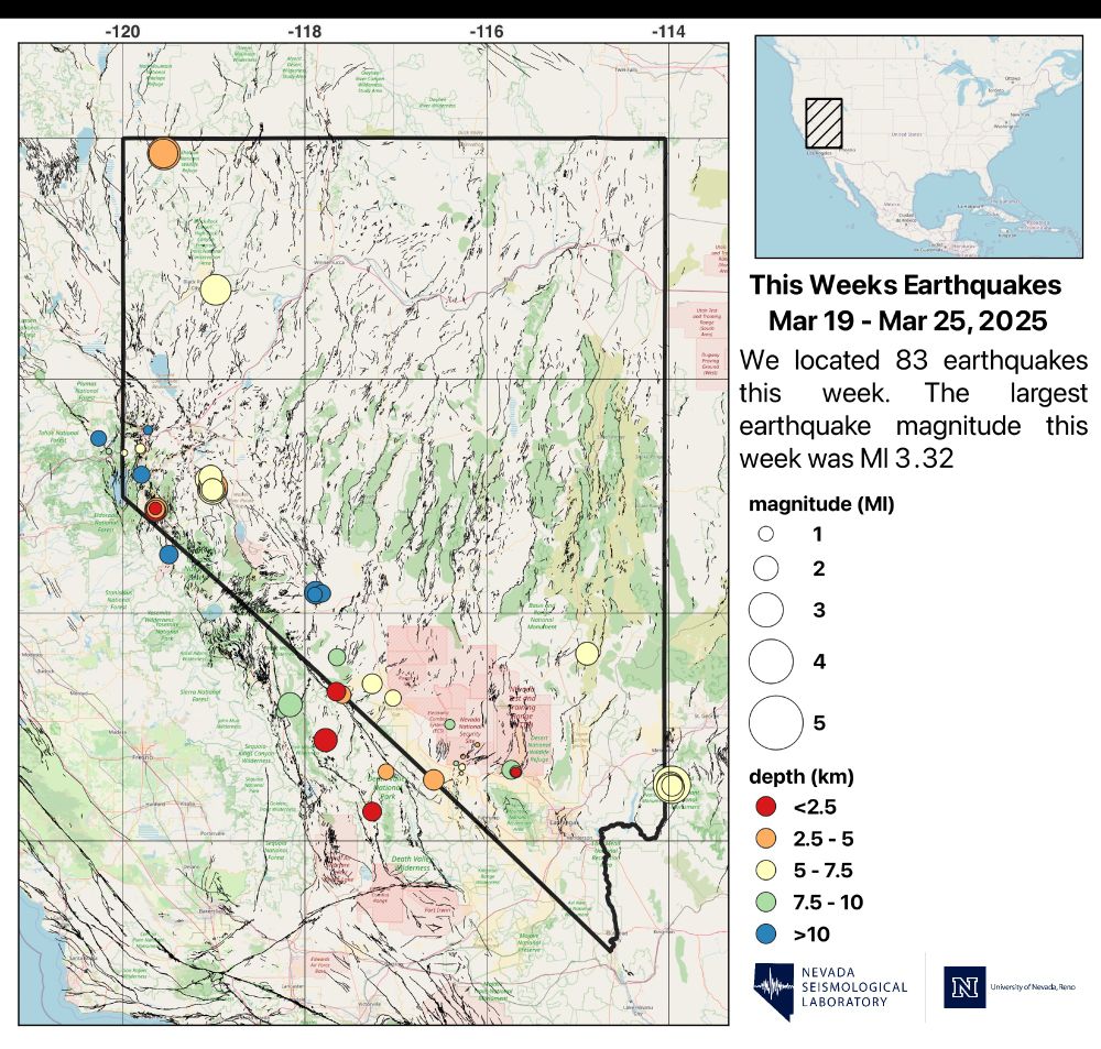 Map showing seismicity in Nevada for the week of Mar 19 - Mar 25, 2025. We located 83 earthquakes and the largest was a magnitude 3.32 in Arizona.