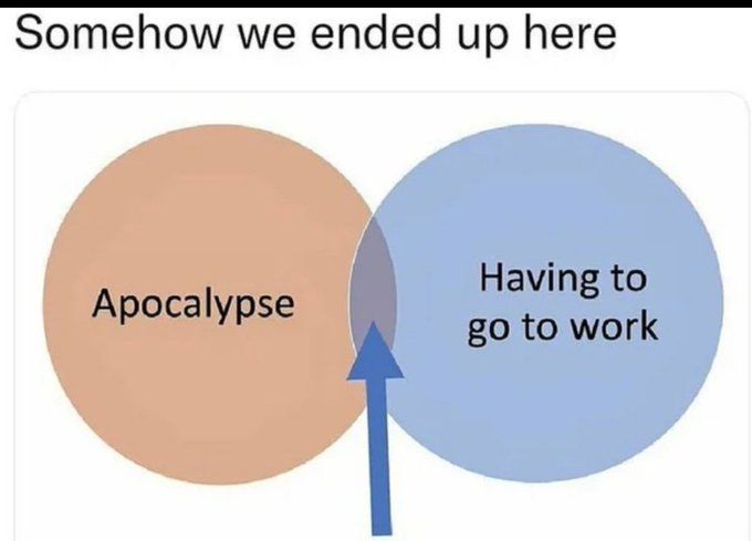 Somehow we ended up here. Venn diagram showing the intersection between apocalypse and having to go to work.